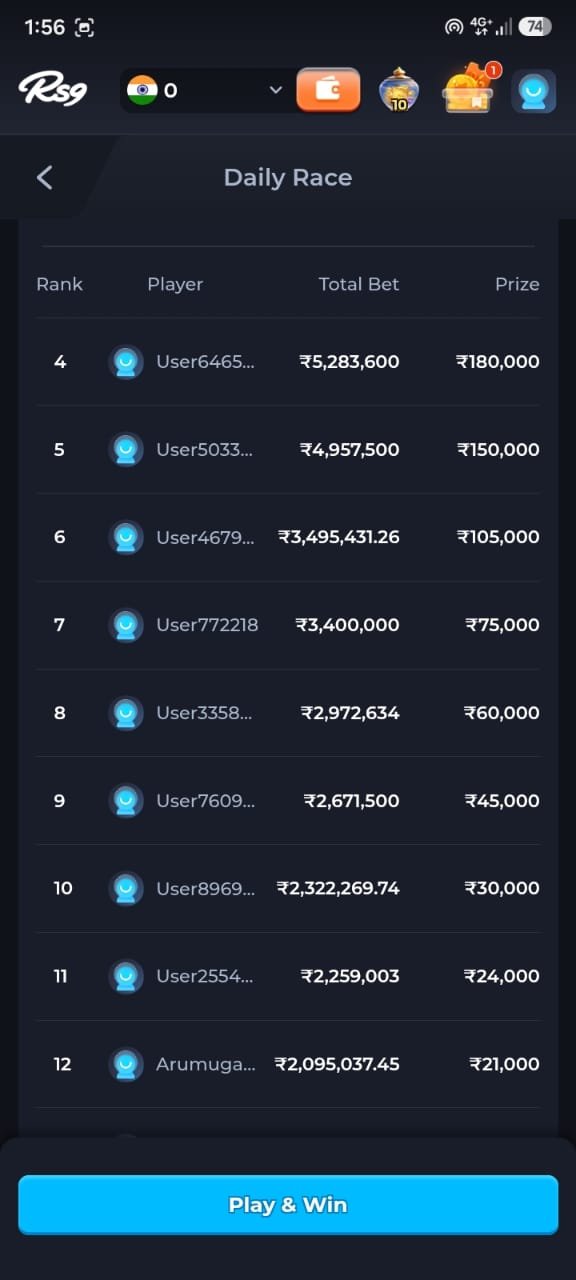 RS9 Game leaderboard showing player rankings, total bets, and prize rewards.